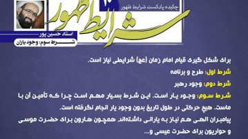 چکیده پادکست شرایط ظهور شماره 10